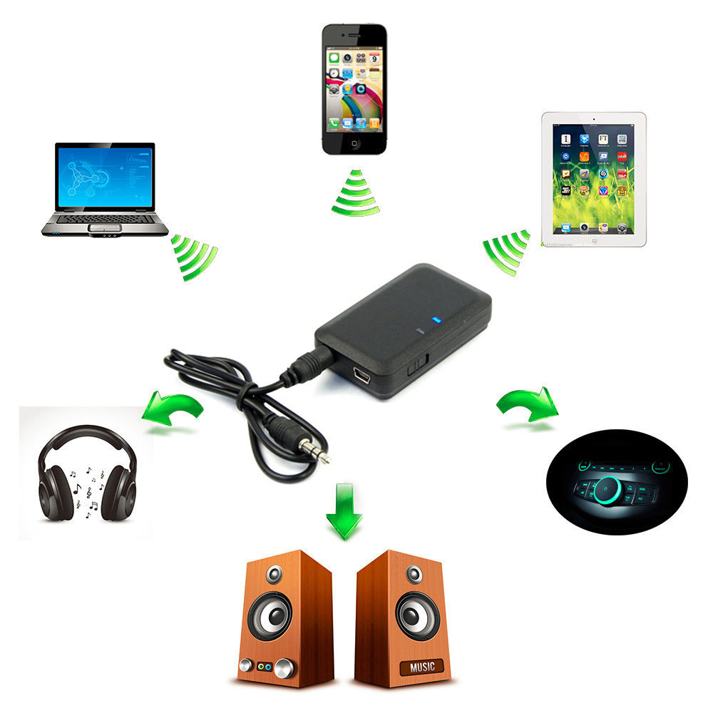 mini 3 5mm aux car home bluetooth receiver speaker audio adapter 689743217212 ebay mini 3 5mm aux car home bluetooth receiver speaker audio adapter 689743217212 ebay