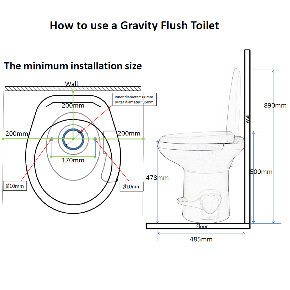 20" RV Camper Toilet Gravity Flush Toilet Foot Pedal Home Caravan
